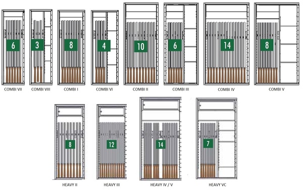 Modellen wapenkluizen GS Combi