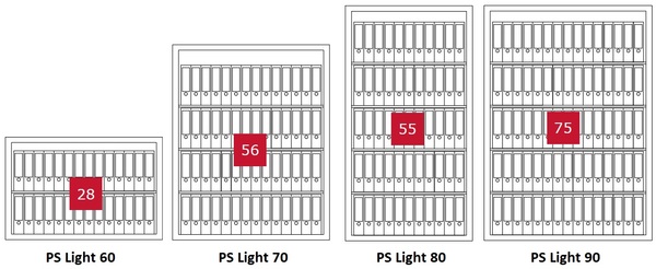 modellen ATB PS Light